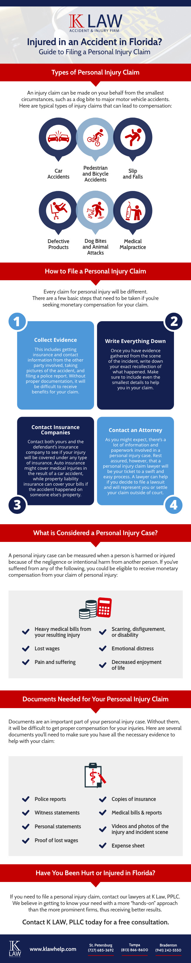 Kenneth J. Allen Law Group Accident Attorney